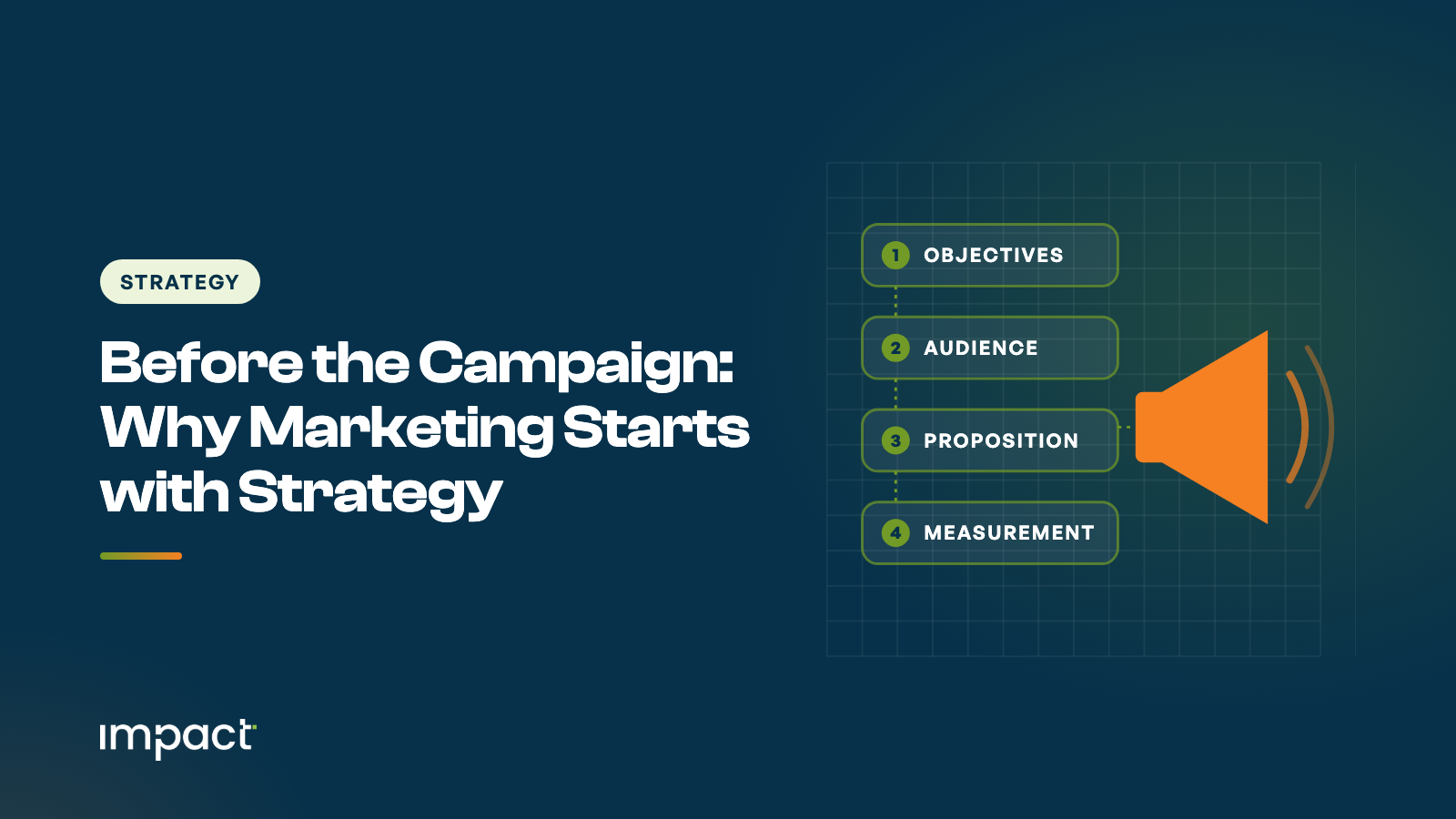 Before the Campaign: Why Marketing Starts with Strategy