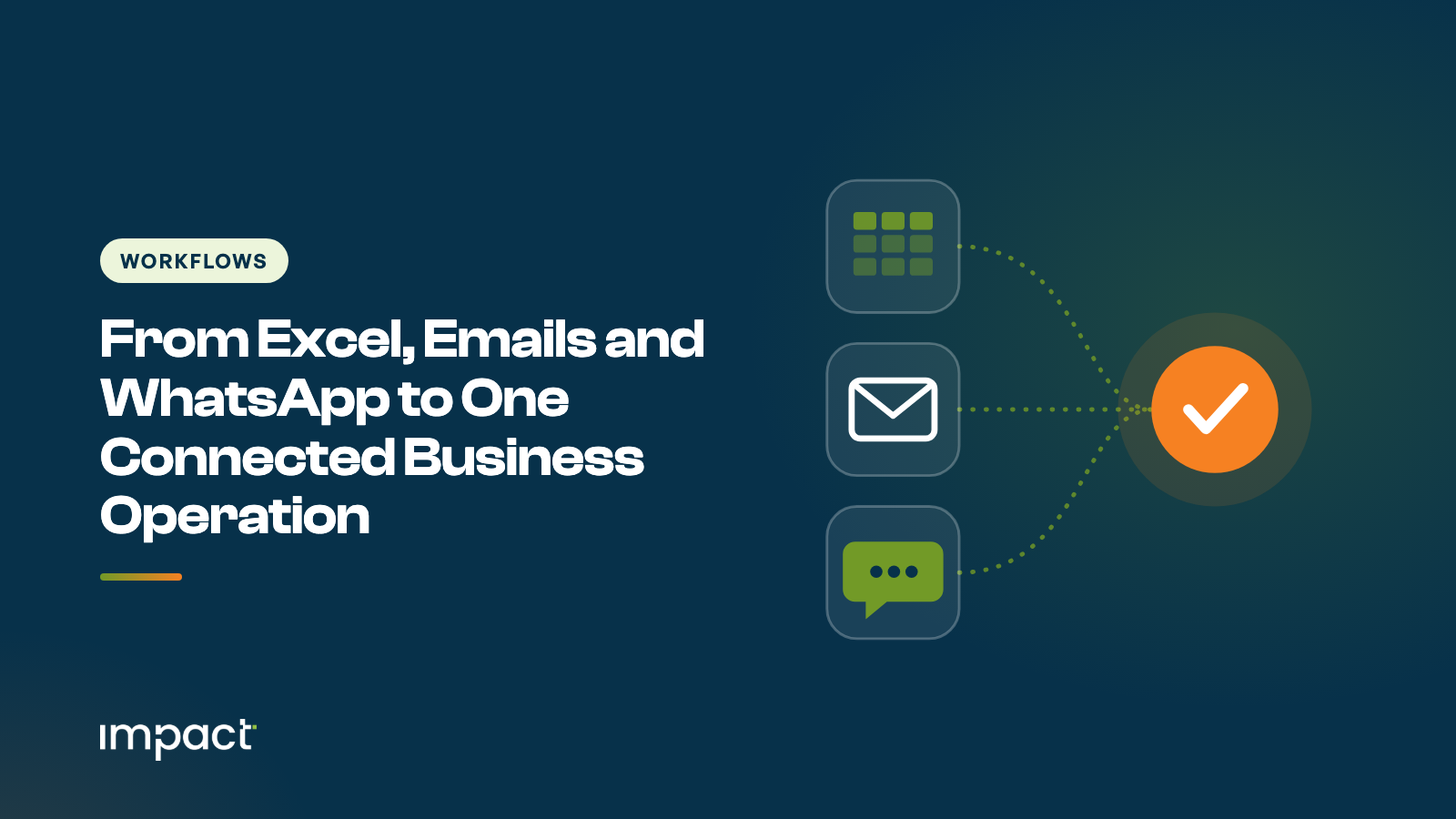 From Excel, Emails and WhatsApp to One Connected Business Operation
